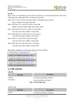 Preview for 55 page of Atop ABLELink GW51W-MAXI User Manual