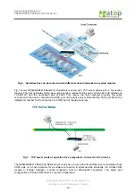 Preview for 16 page of Atop ABLELink SE5408 User Manual