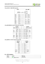 Preview for 72 page of Atop ABLELink SE5408 User Manual