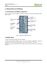 Preview for 8 page of Atop ABLELink SW5001 User Manual