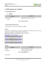 Preview for 46 page of Atop ABLELink SW5001 User Manual