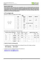 Preview for 4 page of Atop ABLELink SW5002 Quick Start Manual