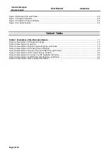 Предварительный просмотр 6 страницы Atop EH3408ls User Manual