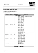 Предварительный просмотр 182 страницы Atop EH75 series User Manual