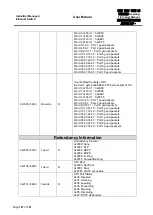 Предварительный просмотр 187 страницы Atop EH75 series User Manual