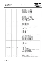 Предварительный просмотр 188 страницы Atop EH75 series User Manual