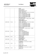 Предварительный просмотр 189 страницы Atop EH75 series User Manual