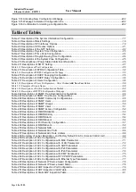 Предварительный просмотр 10 страницы Atop EH9711 Series User Manual