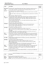 Предварительный просмотр 74 страницы Atop EH9711 Series User Manual