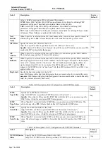 Предварительный просмотр 75 страницы Atop EH9711 Series User Manual