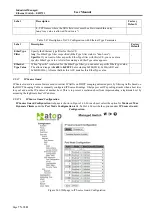 Предварительный просмотр 77 страницы Atop EH9711 Series User Manual