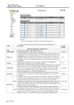 Предварительный просмотр 93 страницы Atop EH9711 Series User Manual