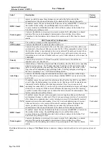 Предварительный просмотр 94 страницы Atop EH9711 Series User Manual