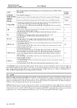 Предварительный просмотр 101 страницы Atop EH9711 Series User Manual