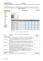 Предварительный просмотр 102 страницы Atop EH9711 Series User Manual