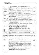 Предварительный просмотр 105 страницы Atop EH9711 Series User Manual