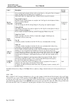 Предварительный просмотр 112 страницы Atop EH9711 Series User Manual