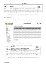 Предварительный просмотр 120 страницы Atop EH9711 Series User Manual