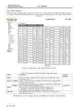 Предварительный просмотр 129 страницы Atop EH9711 Series User Manual