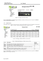 Предварительный просмотр 166 страницы Atop EH9711 Series User Manual