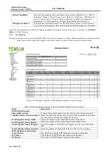 Предварительный просмотр 200 страницы Atop EH9711 Series User Manual