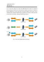 Предварительный просмотр 8 страницы Atop MB5400 User Manual