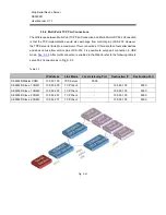 Предварительный просмотр 54 страницы Atop SE5002D-Fm User Manual