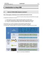 Preview for 10 page of Atop SE59XX-SDK User Manual