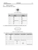 Предварительный просмотр 41 страницы Atop SE59XX-SDK User Manual