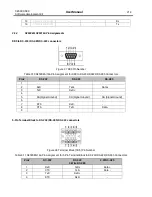 Предварительный просмотр 42 страницы Atop SE59XX-SDK User Manual