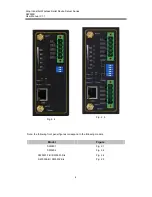 Preview for 14 page of Atop SW550 Series User Manual