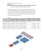 Preview for 80 page of Atop SW550 Series User Manual