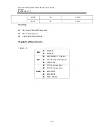 Preview for 119 page of Atop SW550 Series User Manual