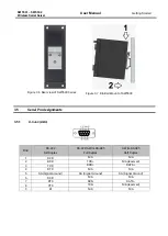 Preview for 17 page of Atop SW5501 User Manual