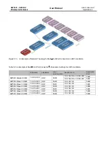 Preview for 76 page of Atop SW5501 User Manual