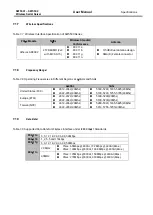 Preview for 103 page of Atop SW5501 User Manual