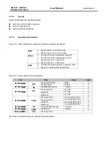 Preview for 106 page of Atop SW5501 User Manual