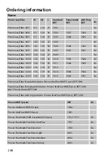 Предварительный просмотр 248 страницы Atos Medical PROVOX LaryTube Fenestrated Manual