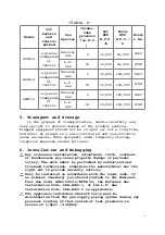 Предварительный просмотр 6 страницы Atos ACHP-2 Operating Instructions Manual