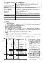 Предварительный просмотр 2 страницы Atos DKE AC Series Instructions Manual