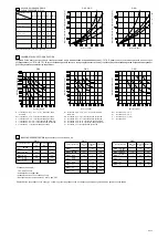 Предварительный просмотр 3 страницы Atos DKE AC Series Instructions Manual