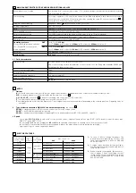 Предварительный просмотр 6 страницы Atos DKE AC Series Instructions Manual