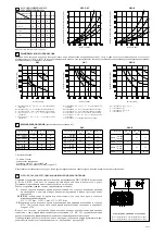 Предварительный просмотр 11 страницы Atos DKE AC Series Instructions Manual