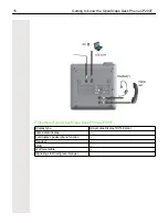 Предварительный просмотр 15 страницы Atos UNIFY OpenScape 4000 User & Administrator Manual