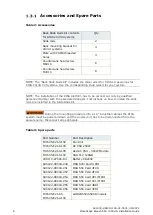 Preview for 8 page of Atos Unify OpenScape Branch 550 Installation Manual