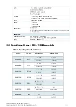 Preview for 19 page of Atos Unify OpenScape Branch 550 Installation Manual