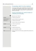 Preview for 95 page of Atos Unify OpenScape CP110 User Manual