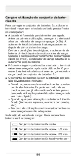 Preview for 80 page of Atos Unity OpenStage M3 Ex Safety Notes