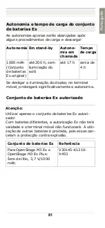 Preview for 81 page of Atos Unity OpenStage M3 Ex Safety Notes