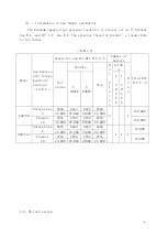 Preview for 7 page of Atosa AGR -6B Operating Instructions Manual